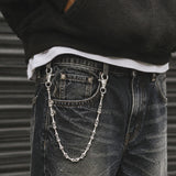 Bones Wallet Chain