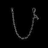 Prism Wallet Chain